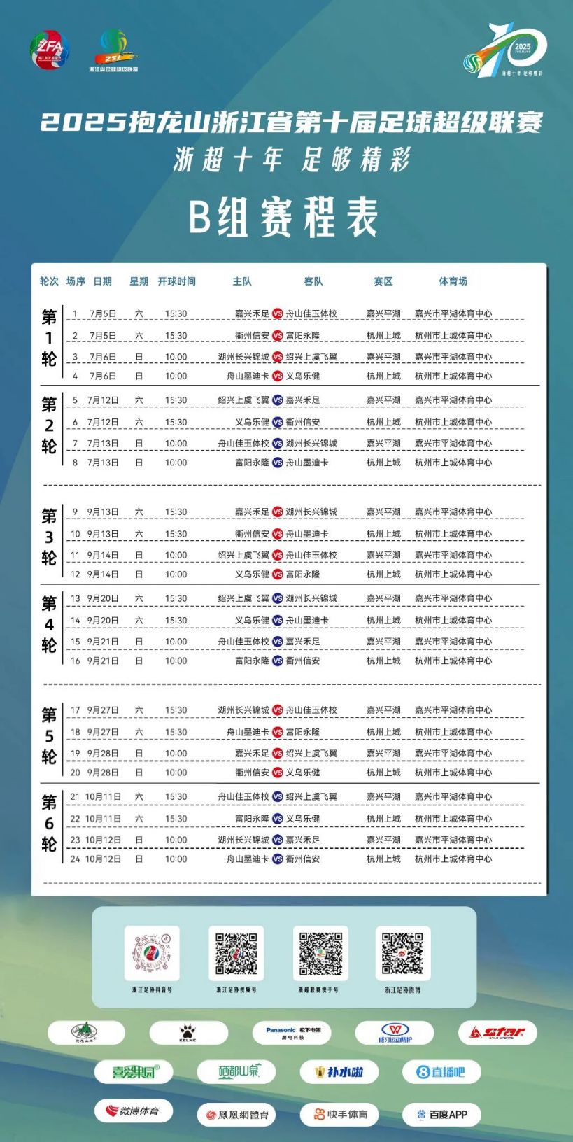 国际比赛日突围战来临;浙江队围绕意大利杯遗憾出局;目标明确;赛程密集仍需轮换的简单介绍 国际比赛日突围战来临;浙江队围绕意大利杯遗憾出局;目标明确;赛程密集仍需轮换的简单介绍