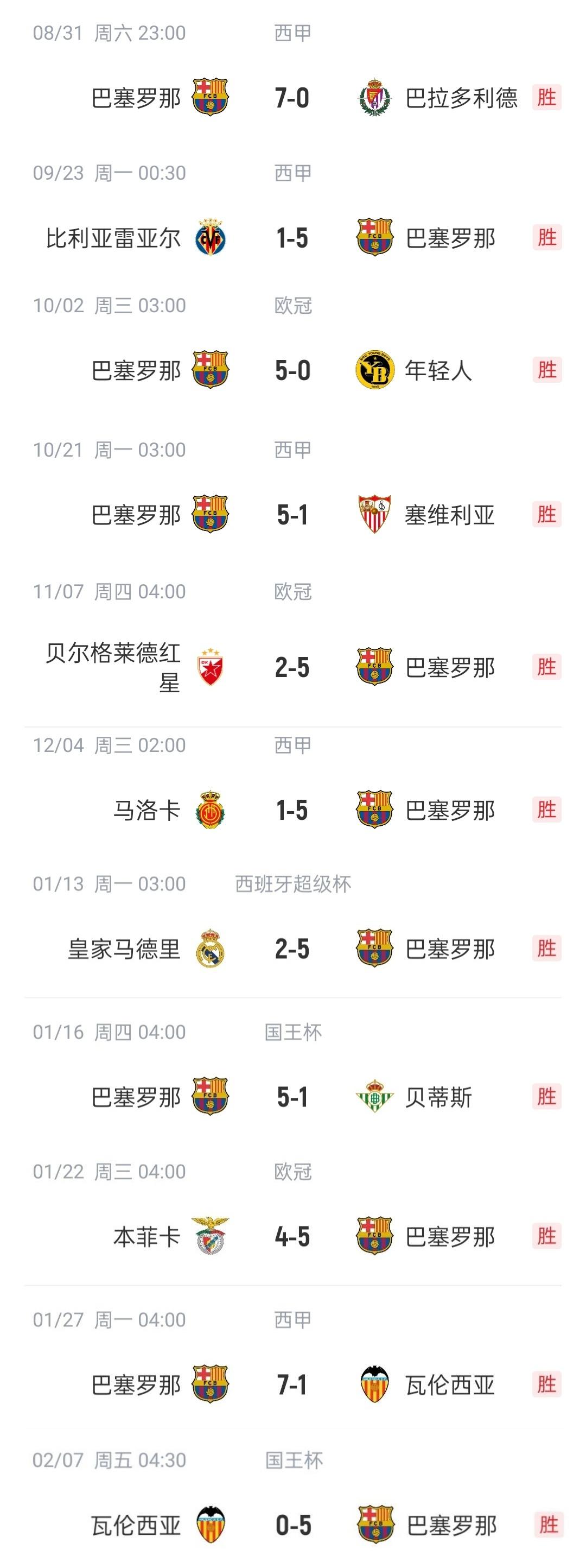 德甲赛程吃紧；巴塞罗那冲刺阶段止住颓势；赛场秩序良好；临场指挥获称赞(德甲完整赛程表)-爱游戏登录入口