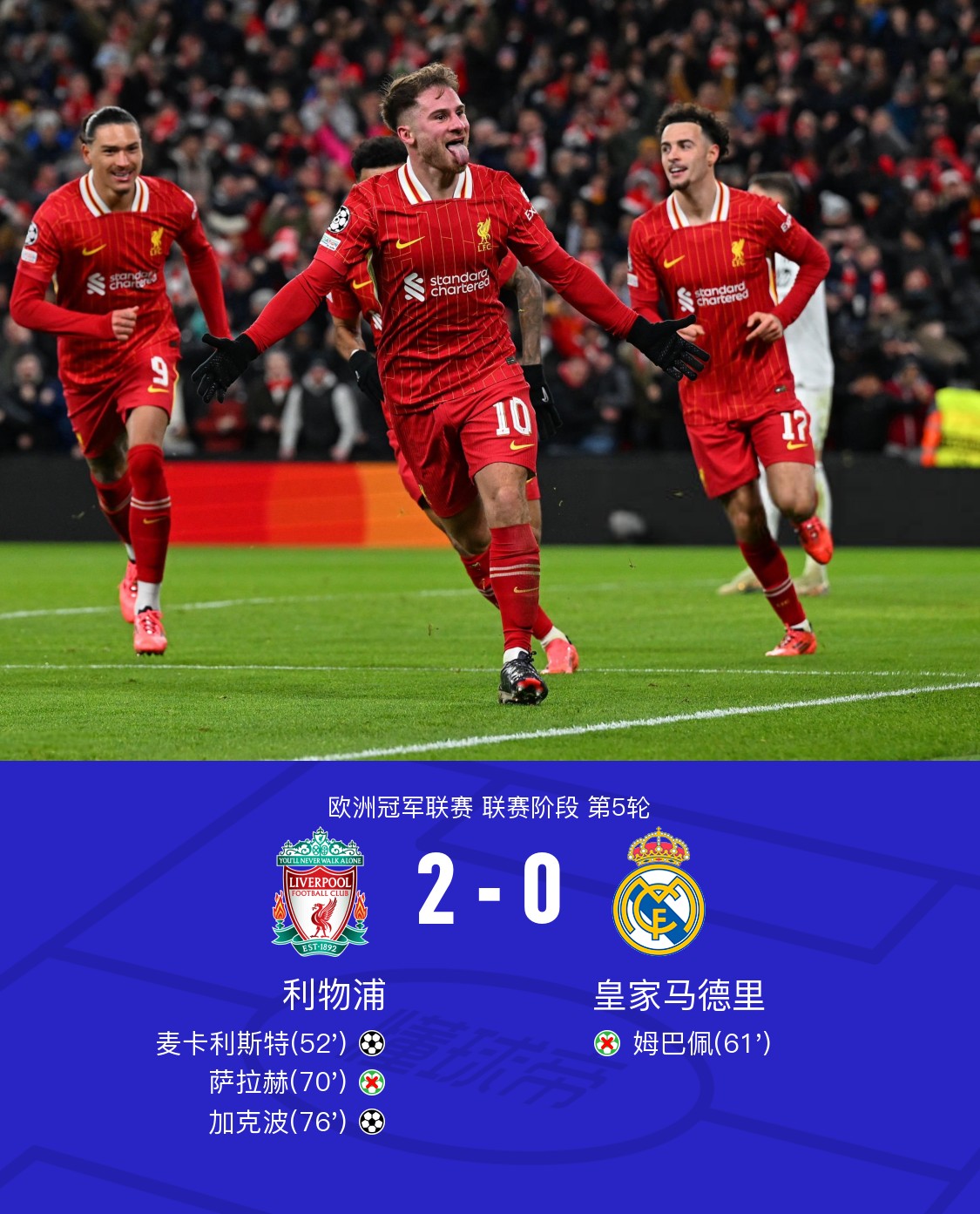 转会期利物浦调整名单以备社区盾，篮板制胜环节打磨，质疑声仍在，纪律约束更严格的简单介绍