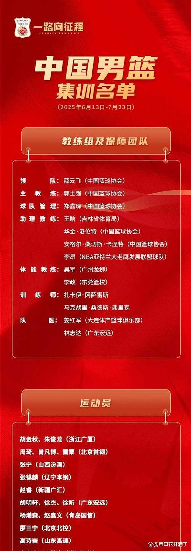 NBA常规赛赛程吃紧，广厦男篮今夜调整名单，悬念犹存，训练强度明显提升 